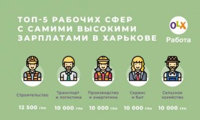 По версии OLX самые высокие зарплаты в Харькове у строителей