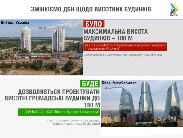 В Украине разрешили строить 150-метровые небоскребы