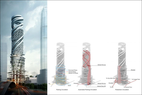 Предложен проект небоскреба-паркинга