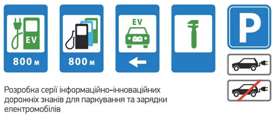 В Украине появятся дополнительные дорожные знаки