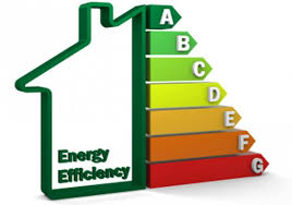 На энергоэффективность в этом году потратят десятки миллионов долларов
